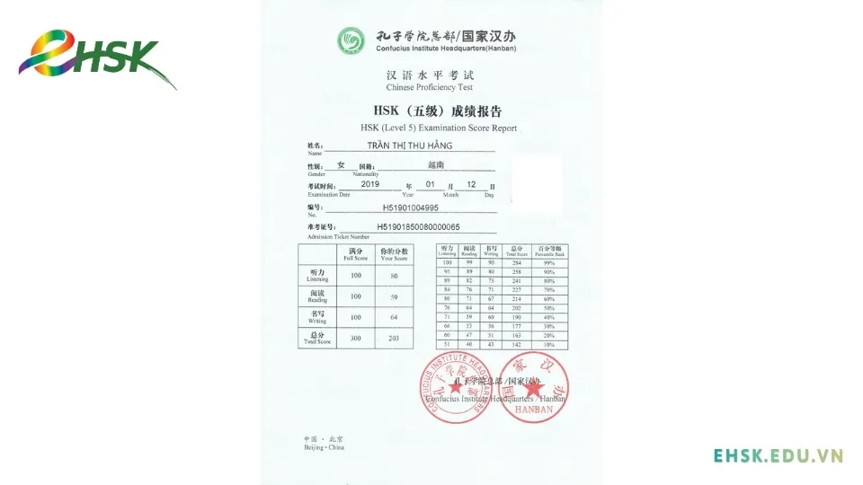hinh-anh-mau-chung-chi-hsk